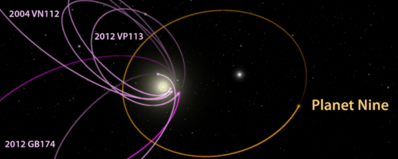 Visual representation of Planet Nine: The Hidden Giant
